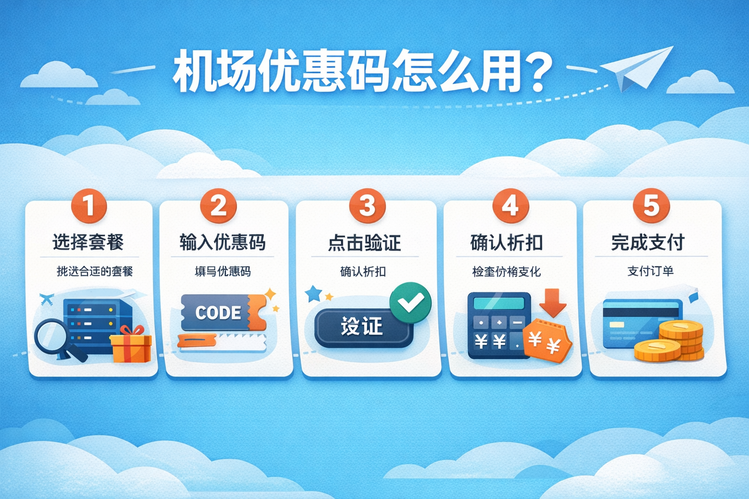 机场优惠码怎么用